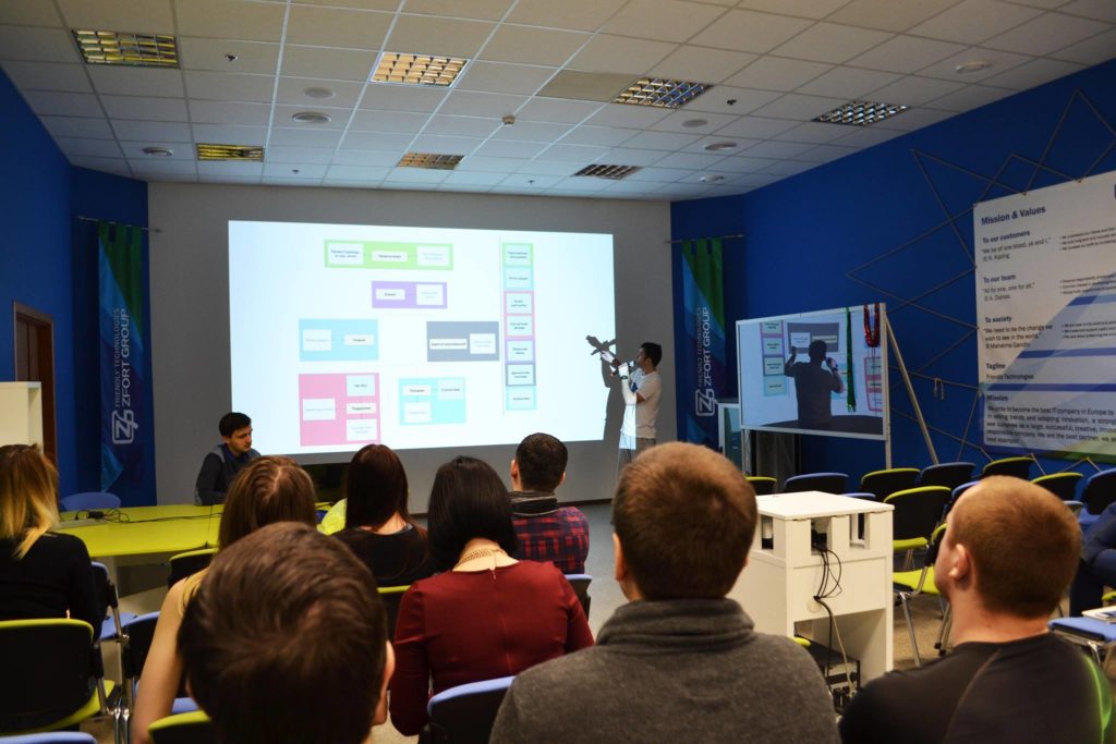 Idea Competition at Zfort Group 2