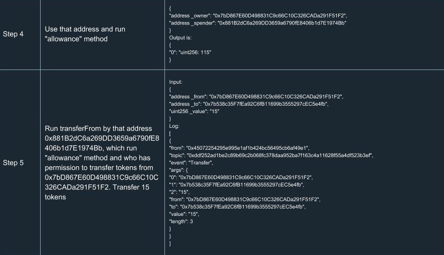 ethereum smart contracts Test Case 5 TransferForm_2