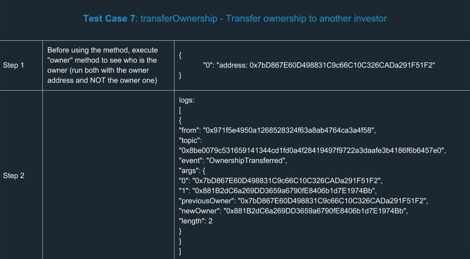 ethereum smart contracts Test Case 7 transferOwnership