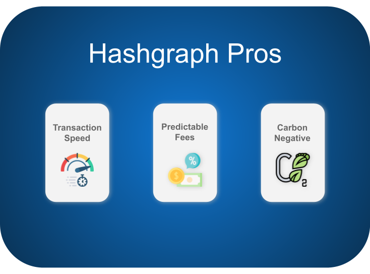 Hashgraph Pros