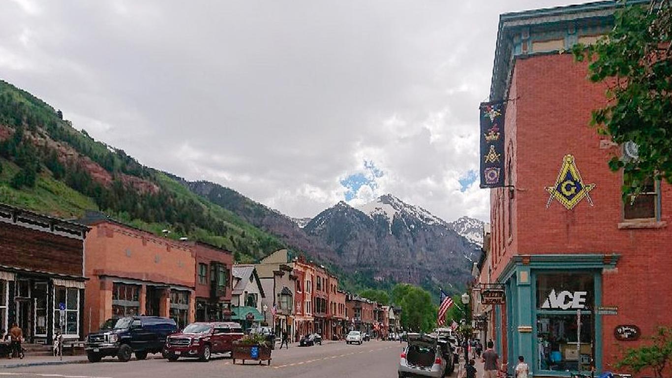 Artificial Intelligence Consulting Company in Telluride