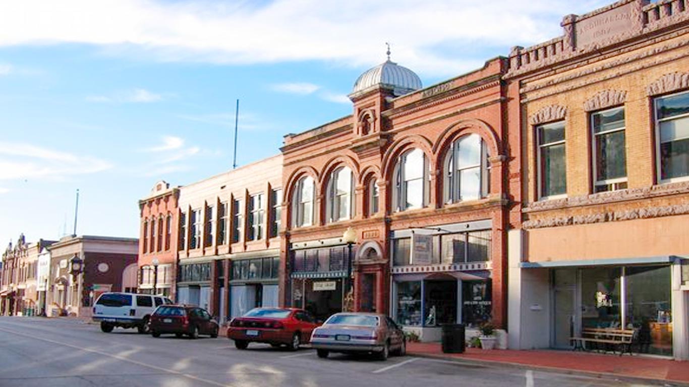 PHP Development Company in Guthrie