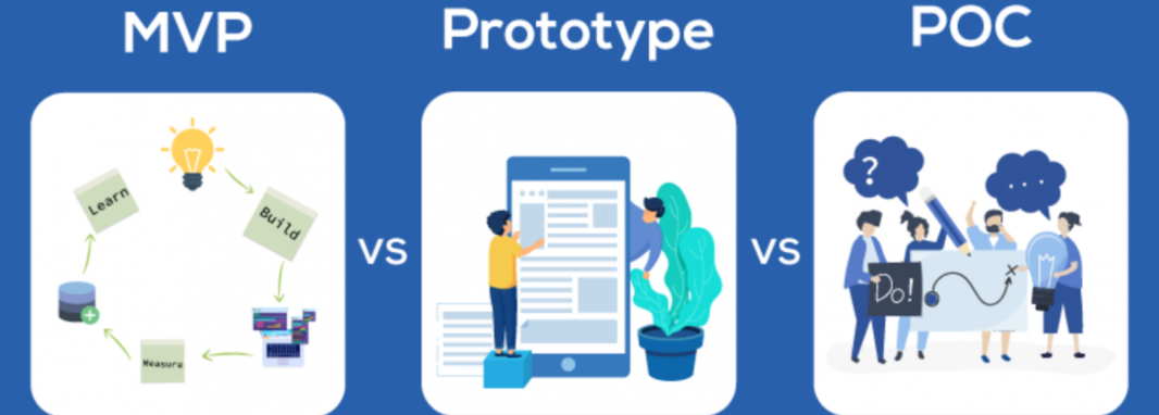 How to introduce your idea. PoC, MVP or Prototype?