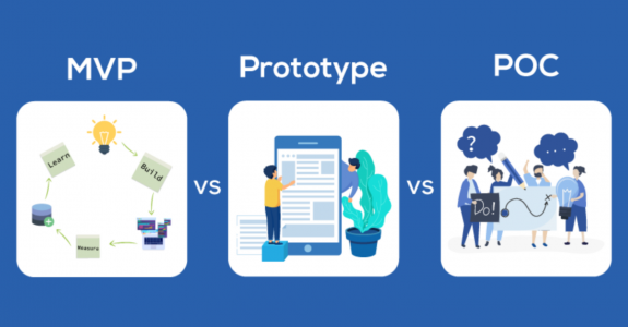 How to introduce your idea. PoC, MVP or Prototype?