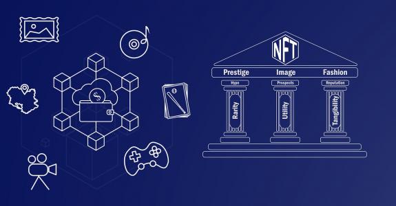 Why Are NFTs So Valuable?