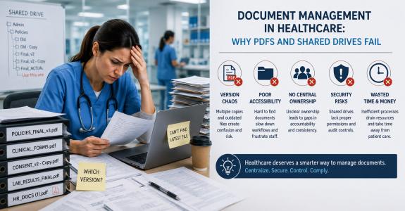 Healthcare professionals using digital medical document management software instead of shared drives and PDF-based workflows