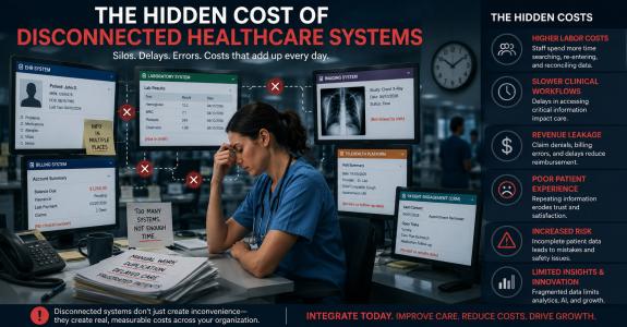 Healthcare staff working across fragmented disconnected clinical systems