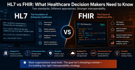 Comparison of HL7 and FHIR healthcare interoperability standards